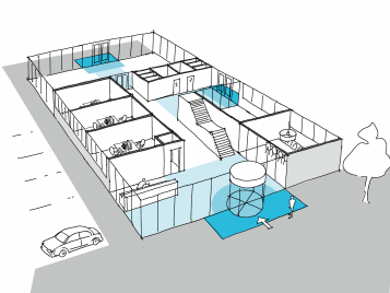 system mat wejściowych - wykładziny podłogowe - Illustration_3_zones_HD