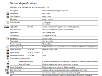 Tessera Diffusion wykładzina dywanowa w płytkach