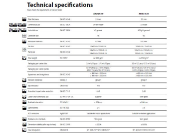 Allura Flex Technical Specifications